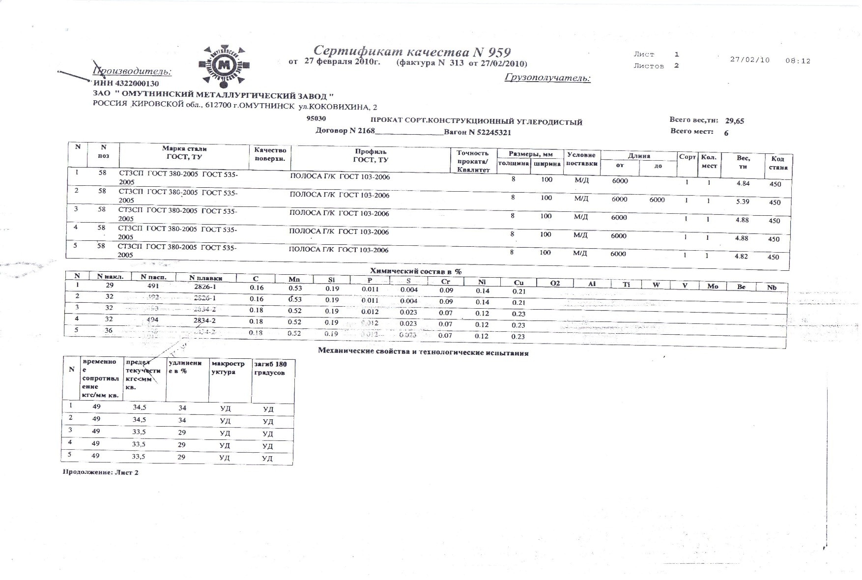 Сертификат на полосу стальную 8х100 от 2010-02